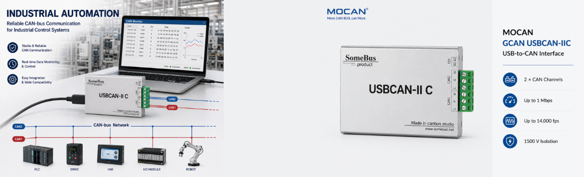 CAN Bus Analyzers